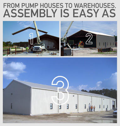 Assembly is easy as 1, 2, 3