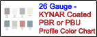 26 Gauge KYNAR Coated PBR or PBU Profile Color Chart